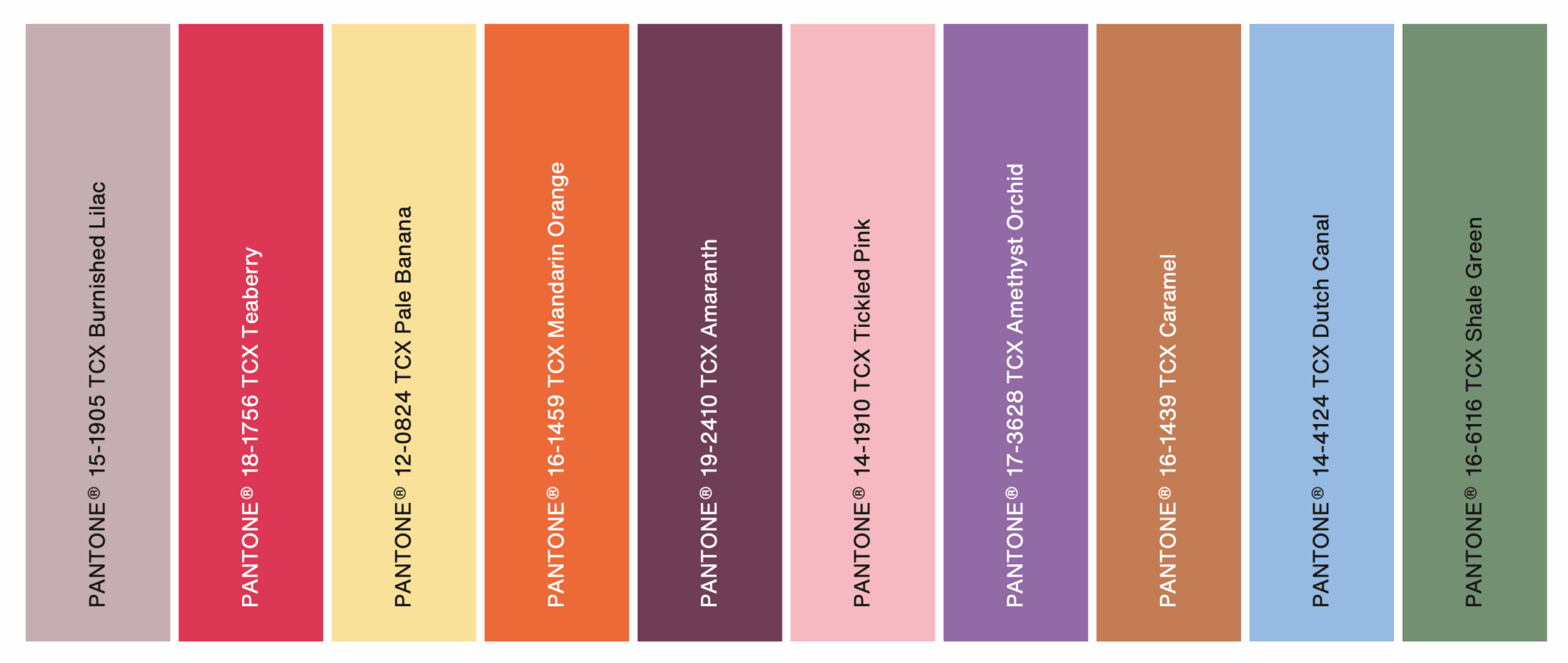 Цветовая палитра Spring/Summer 2026 по версии Pantone
