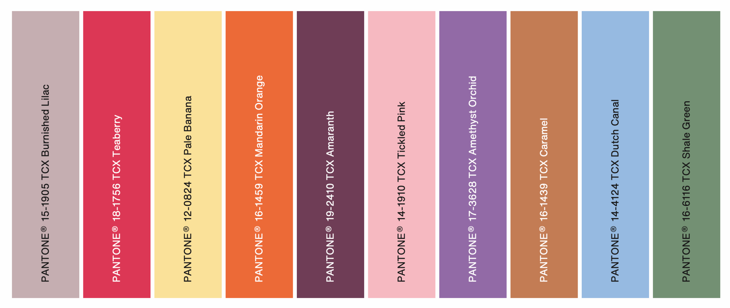 Spring/Summer 2026 по версии Pantone