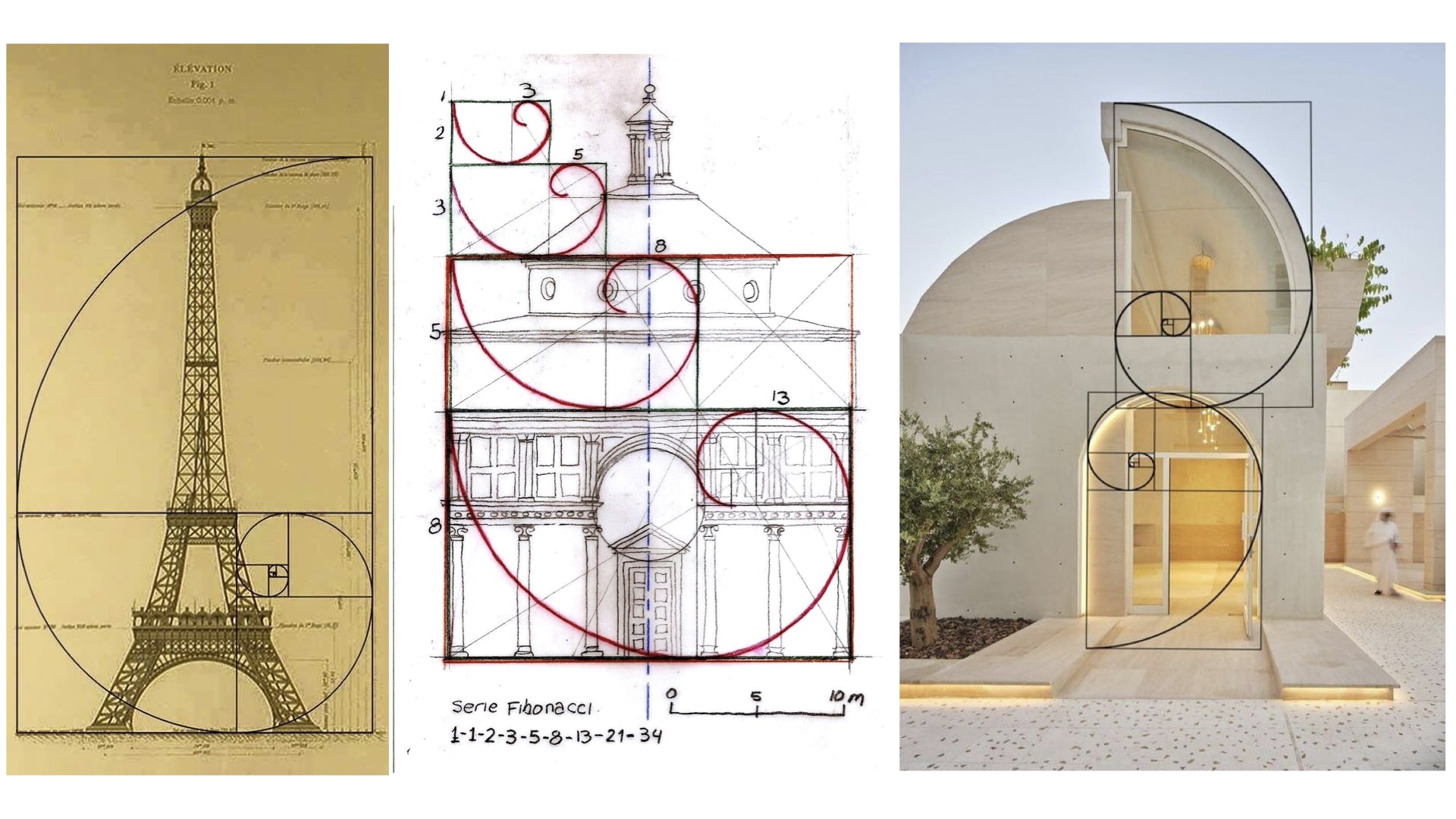 золотое сечение в архитектуре